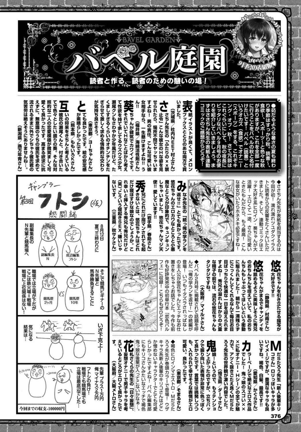 COMIC BAVEL 2018年11月号 [DL版]