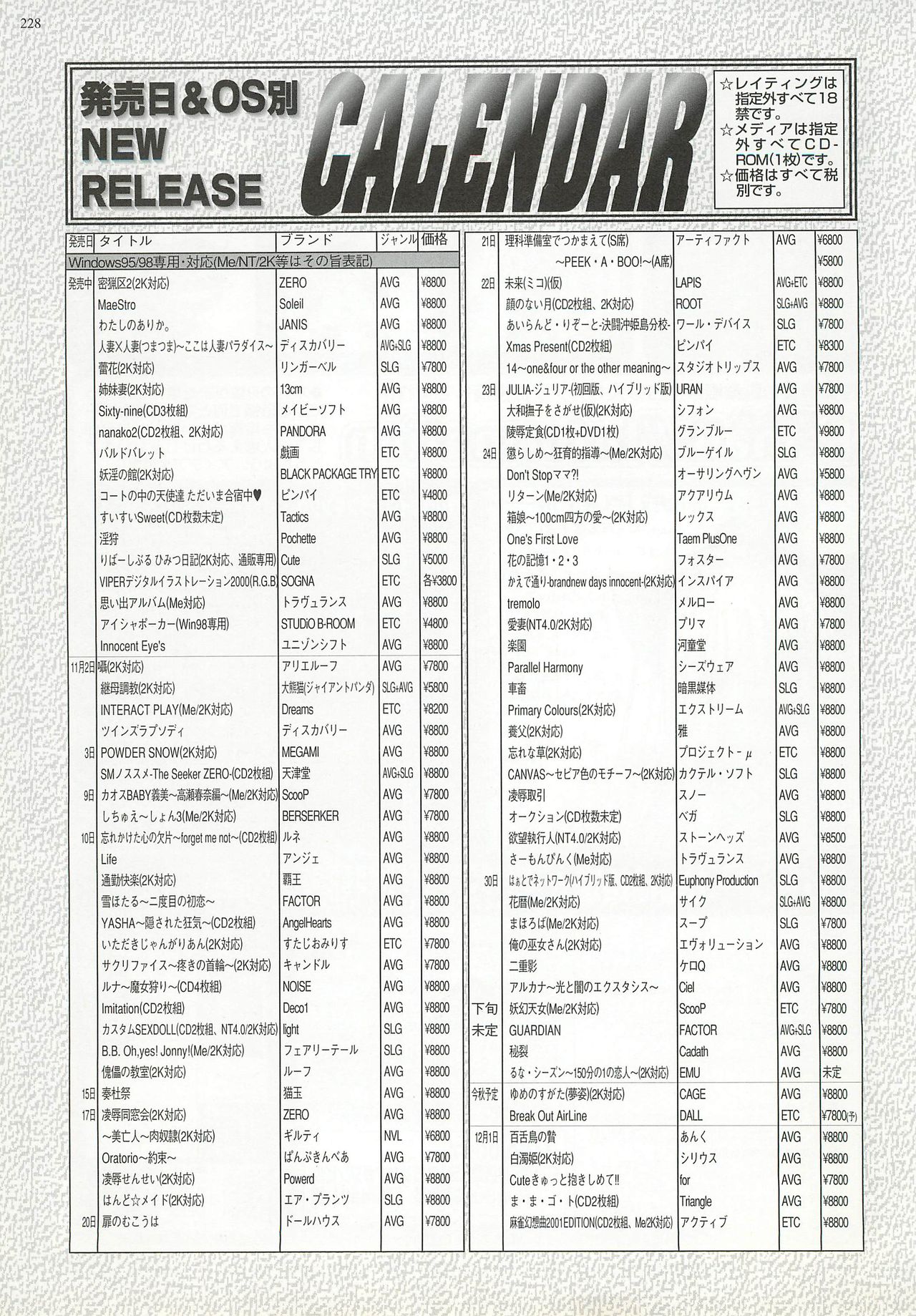 BugBug 2000年12月号