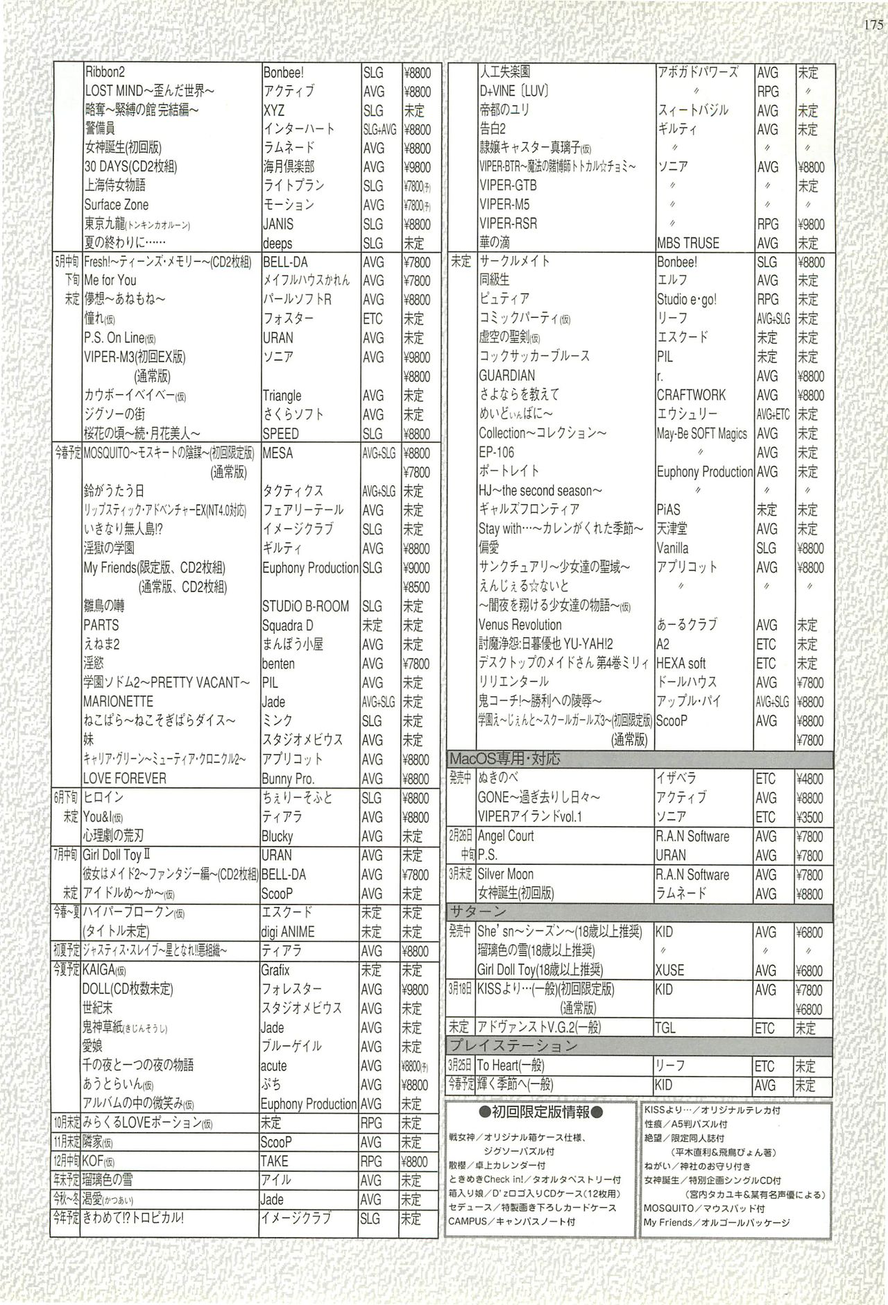 BugBug 1999年3月号