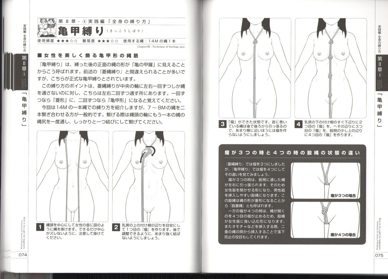 いますぐデキる！図説縛り方マニュアル (SANWA MOOK ライト・マニアック・ガイドシリーズ)