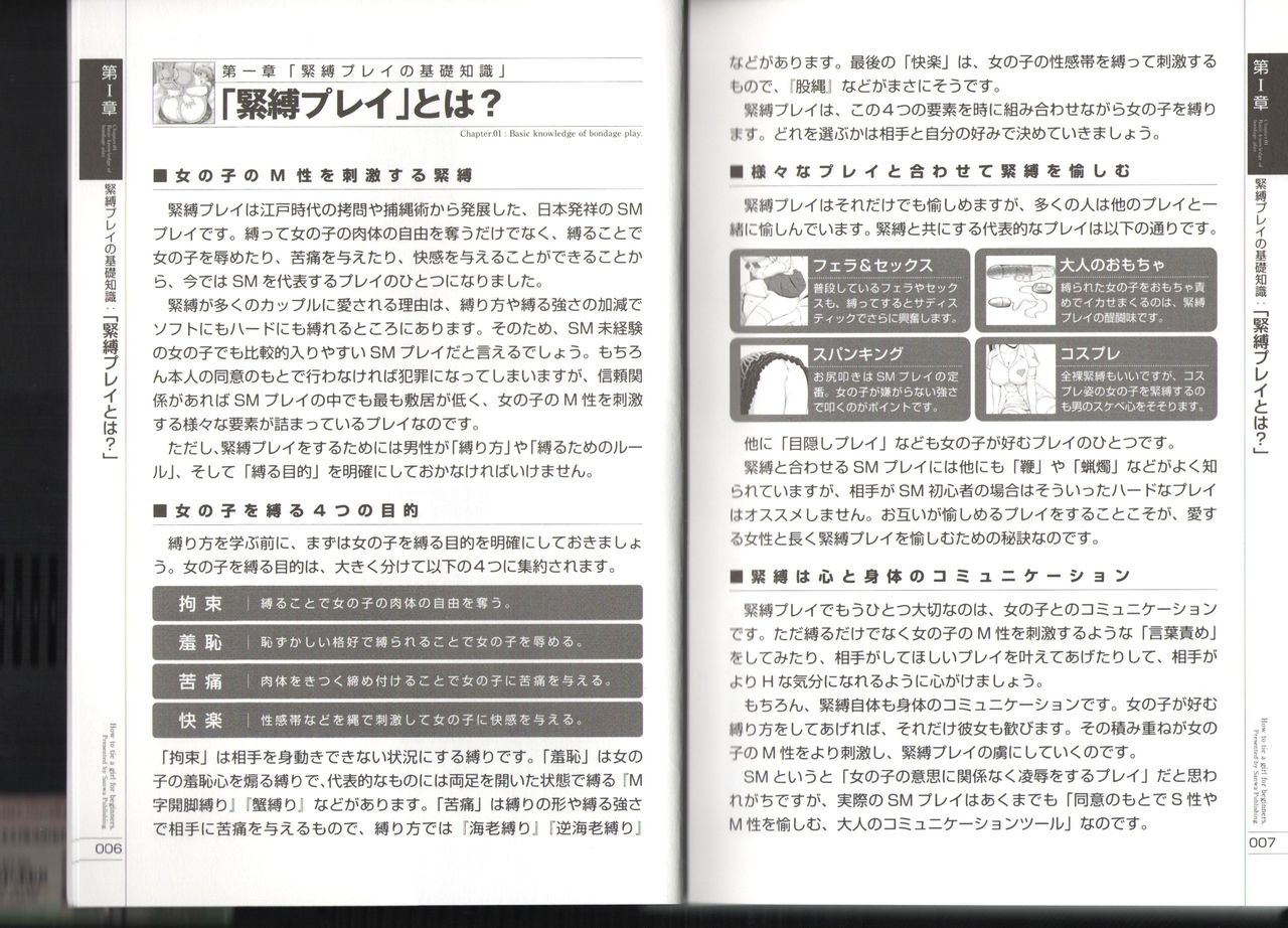 いますぐデキる！図説縛り方マニュアル (SANWA MOOK ライト・マニアック・ガイドシリーズ)