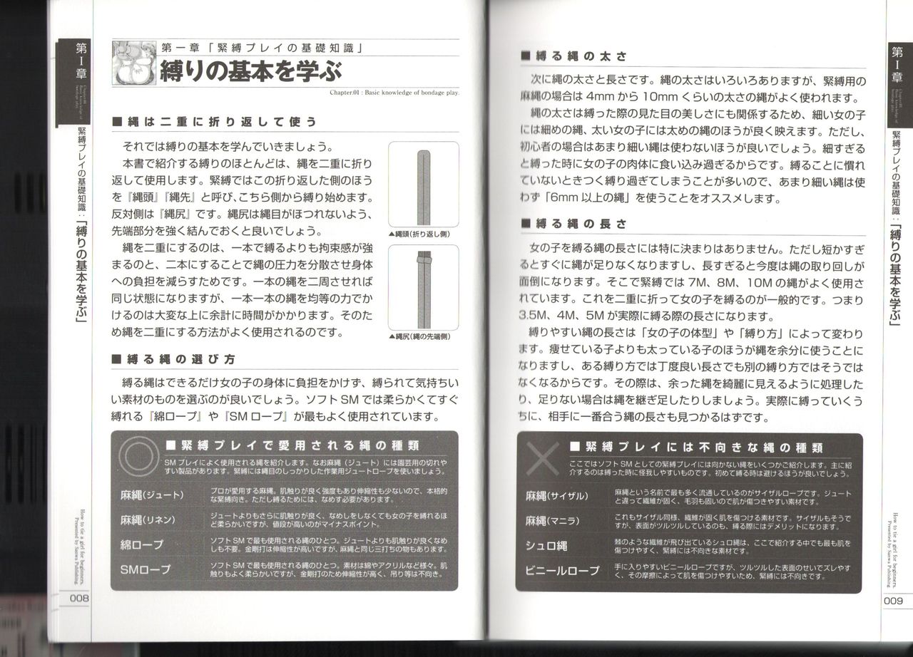 いますぐデキる！図説縛り方マニュアル (SANWA MOOK ライト・マニアック・ガイドシリーズ)