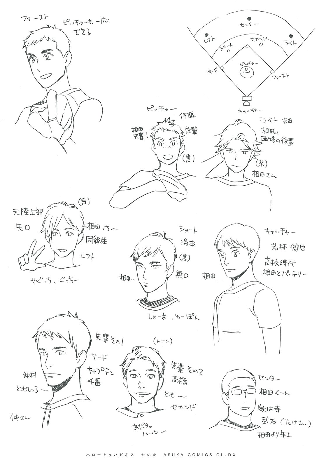 [せいか] ハロートゥハピネス