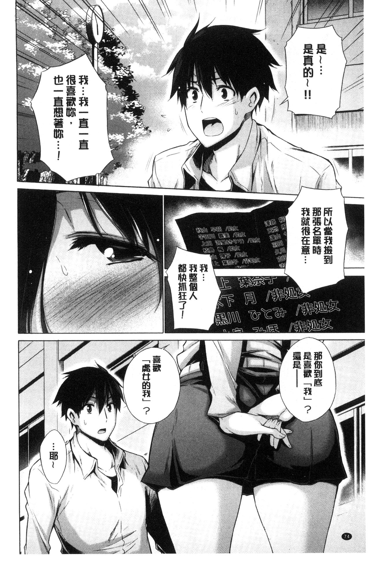 [宮野金太郎] 非処女リスト [中国翻訳]