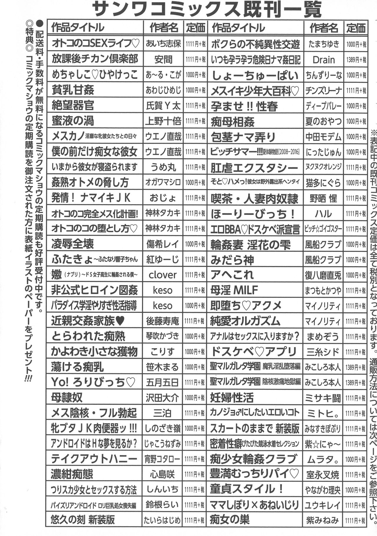 [風船クラブ] 発情フタナリと淫乱なボク