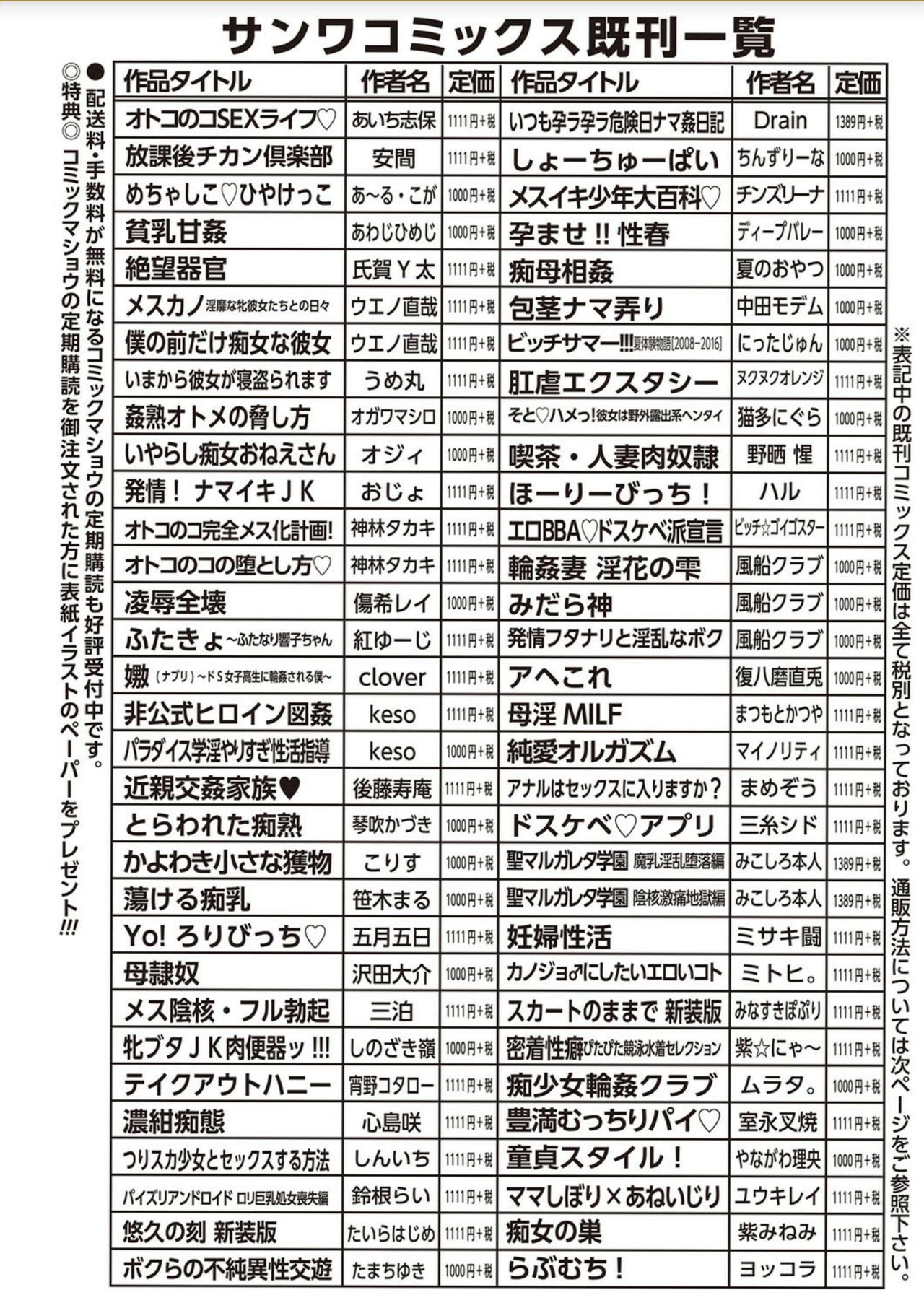 コミック・マショウ 2018年2月号 [DL版]