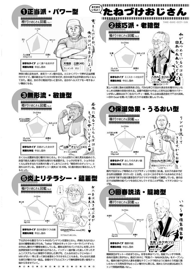[chin] サクセックスストーリーズ [DL版]