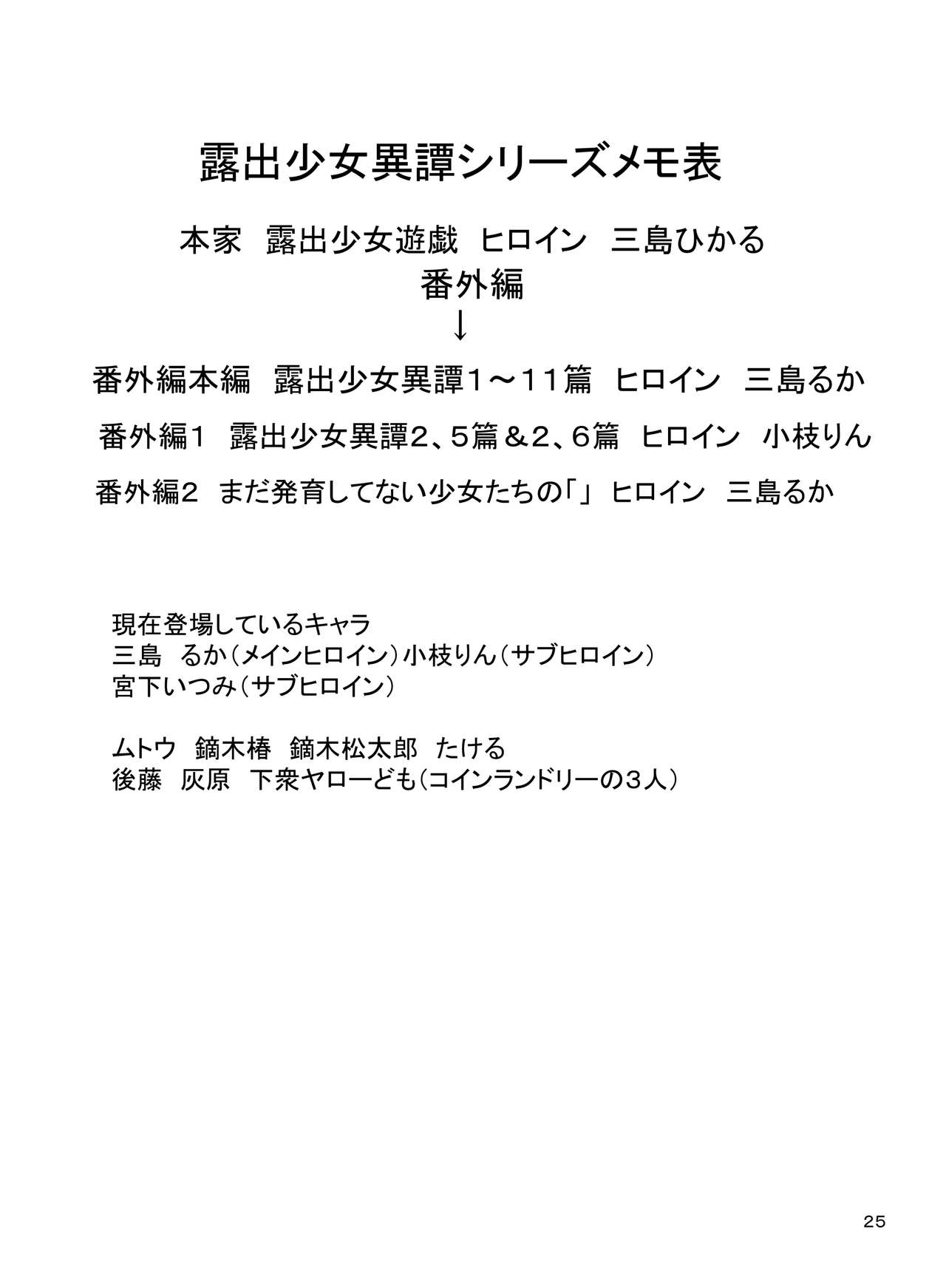 [ろくもんせん (たまはがね)] 露出少女異譚 十一篇 [英訳] [DL版]