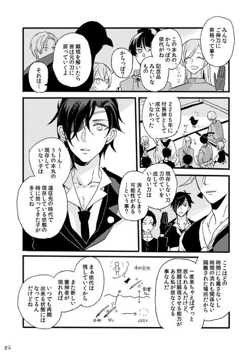 [Self feast (アユム)] Life is Beautiful (刀剣乱舞) [DL版]