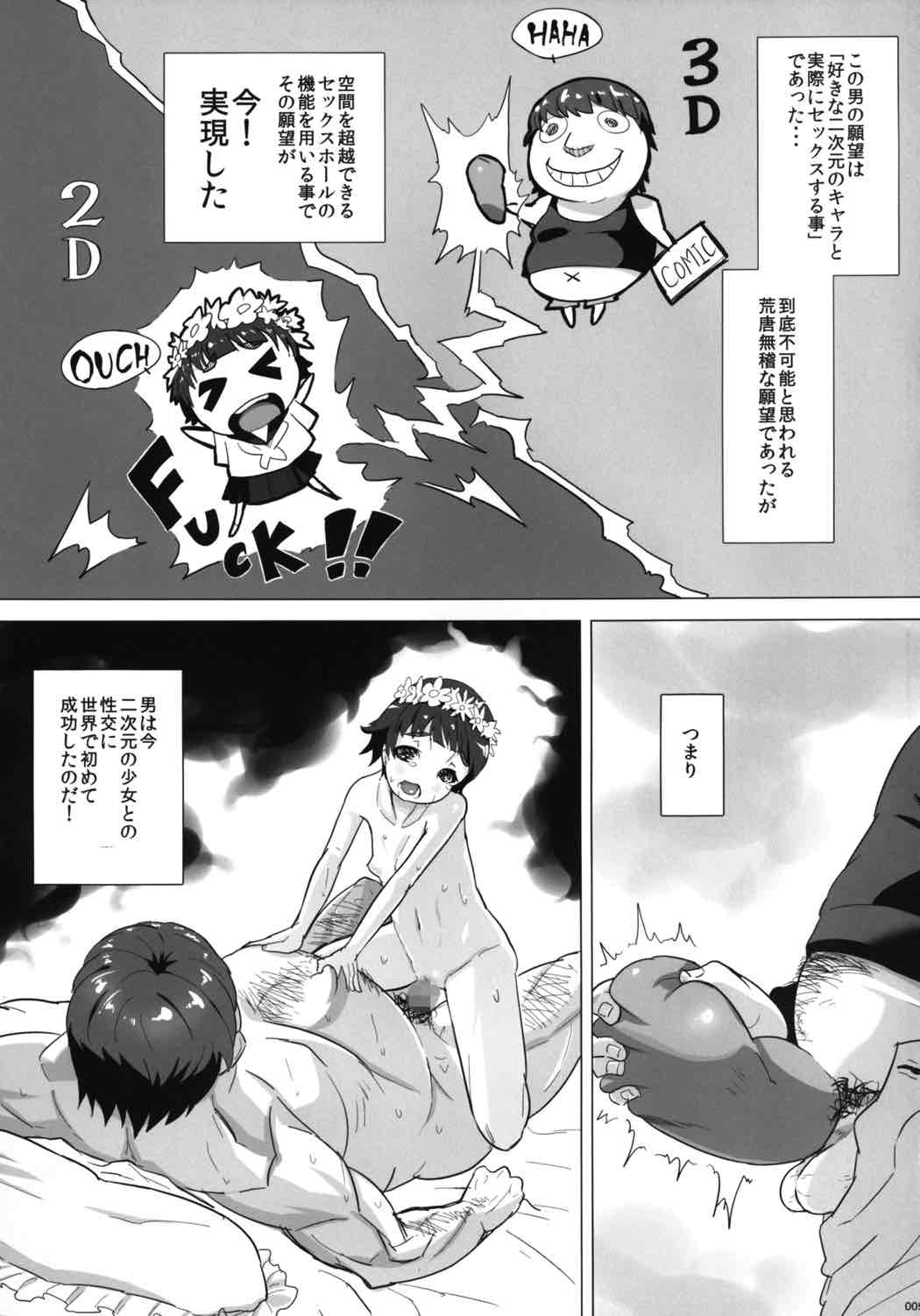 (C85) [性竜 (性竜)] オレのオナホは二次マ×コに通ずる (とある科学の超電磁砲)