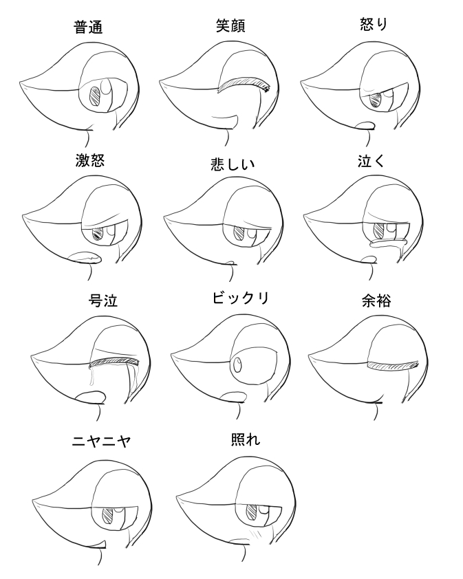 ARTIST消化され【Cidea