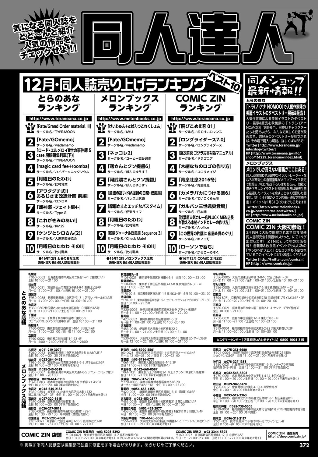 COMIC BAVEL 2017年4月号 [DL版]