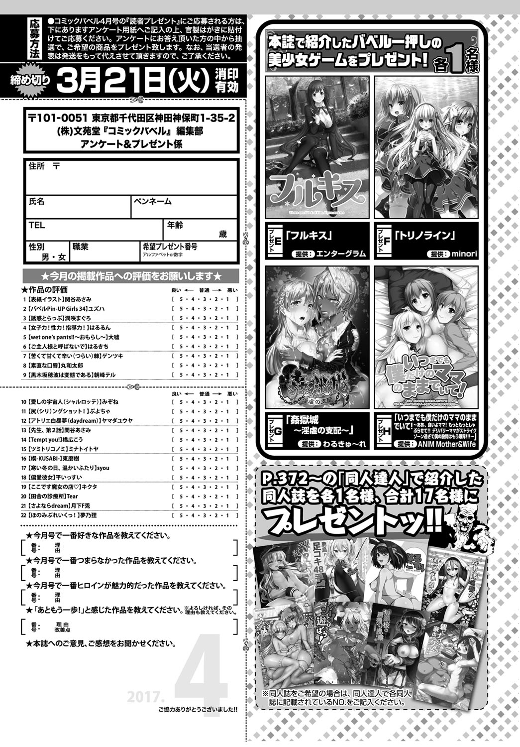 COMIC BAVEL 2017年4月号 [DL版]