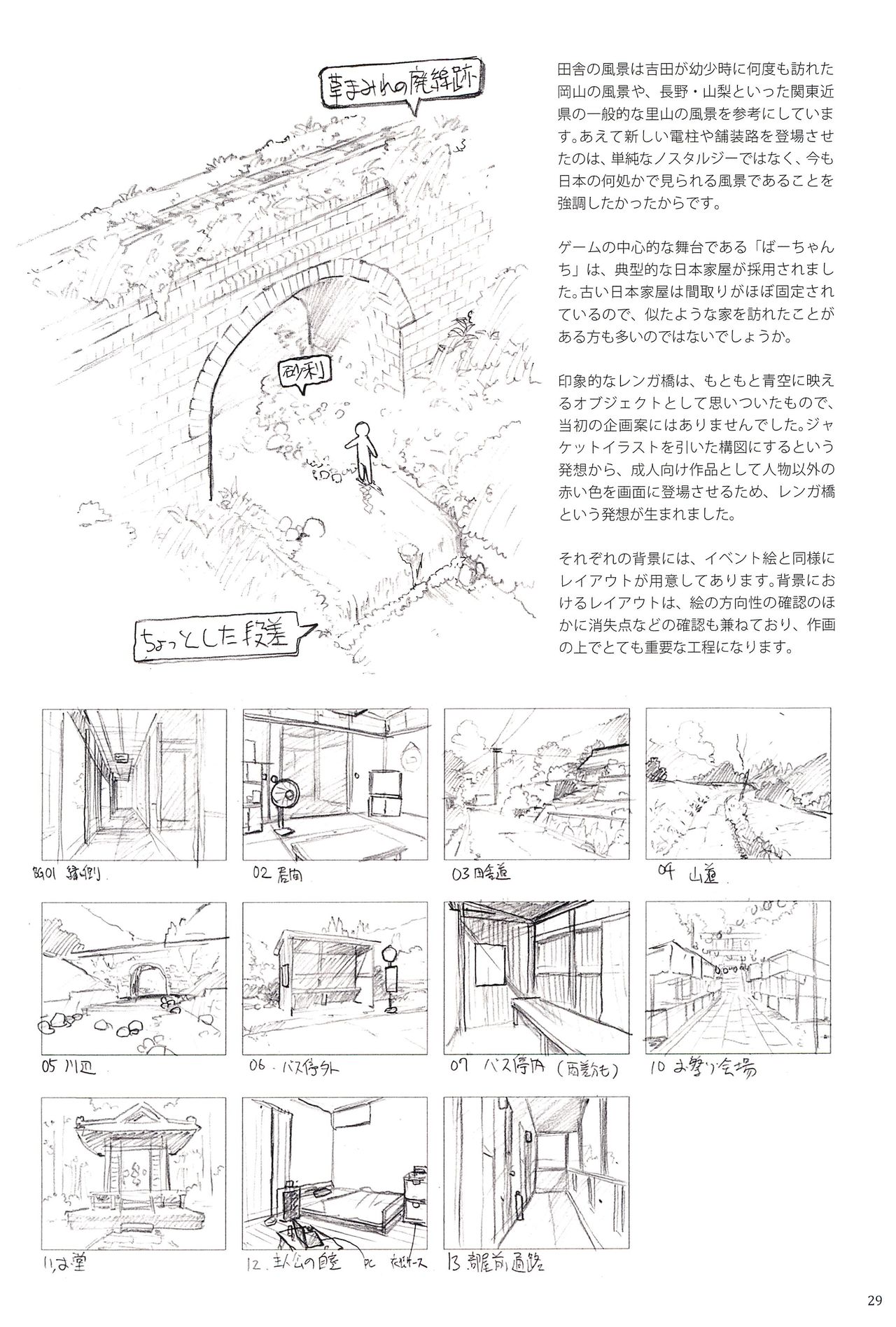 (C88) [sol-fa soft (棚葉、吉田誠治)] いなかえっち ARTWORKS