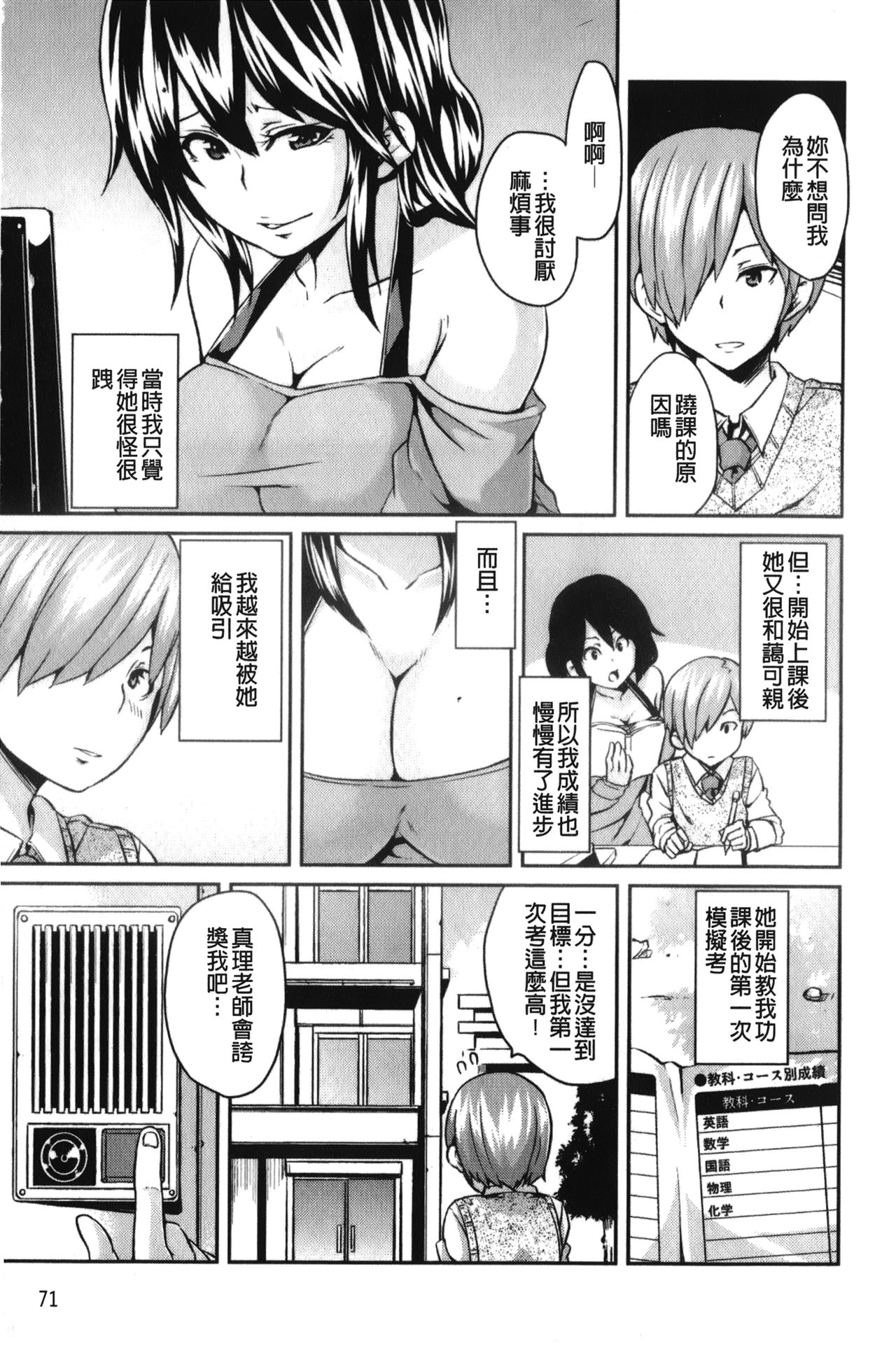 [丸居まる] 男虐系女子 [中国翻訳]