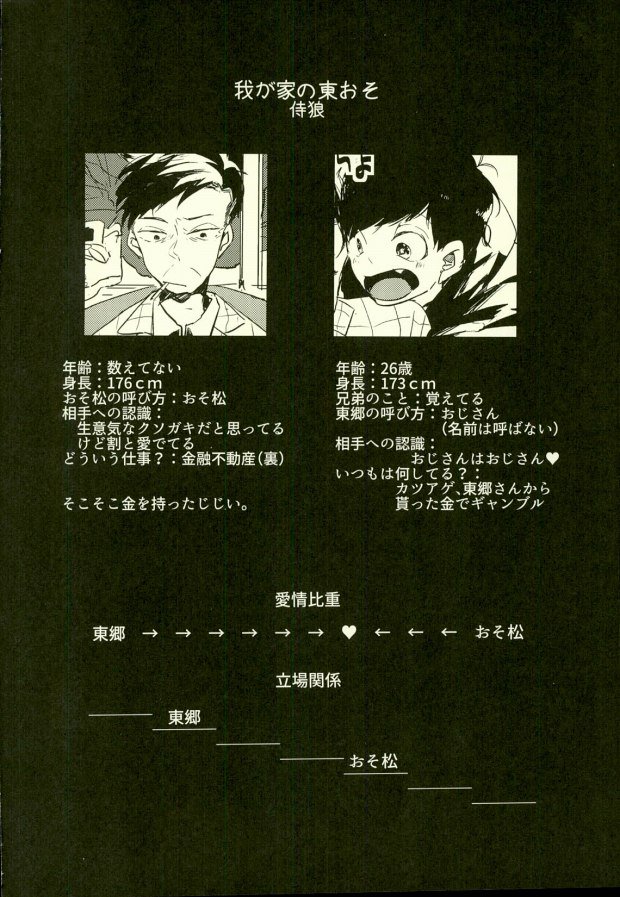 (家宝は超寝て松25) [アオザイク、Sangrila、卵とじ (季、侍狼、巨小)] 四畳半の地獄にようこそ (おそ松さん)