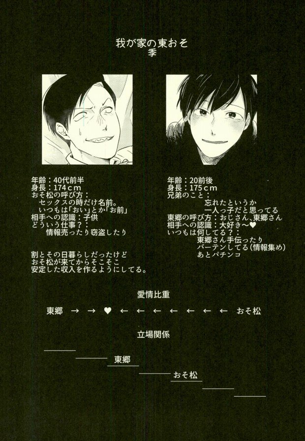 (家宝は超寝て松25) [アオザイク、Sangrila、卵とじ (季、侍狼、巨小)] 四畳半の地獄にようこそ (おそ松さん)