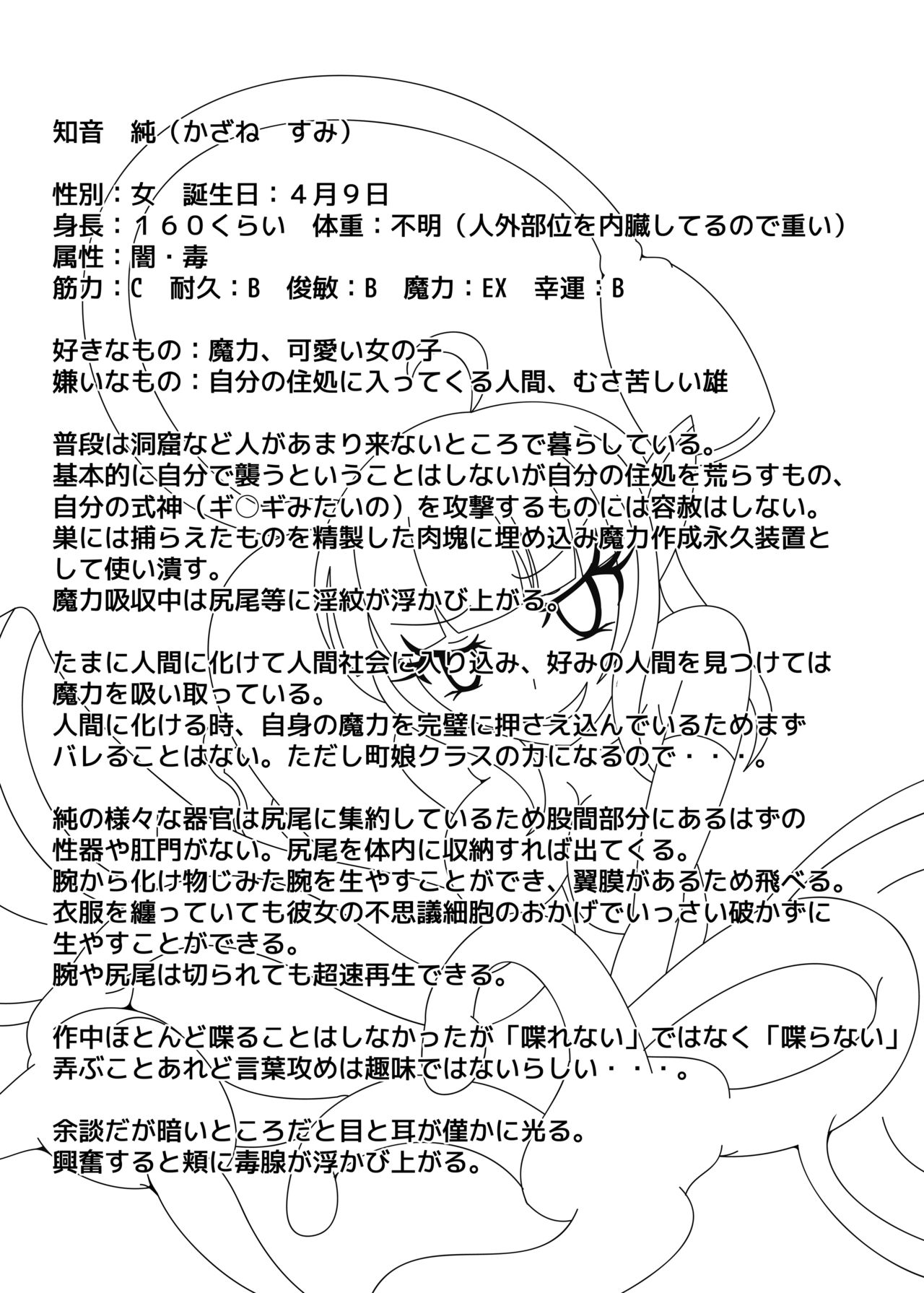 [虹夢処 (ヤクヒナ)] 丸呑み娘の生態調査報告書 -シスター捕食編- [DL版]