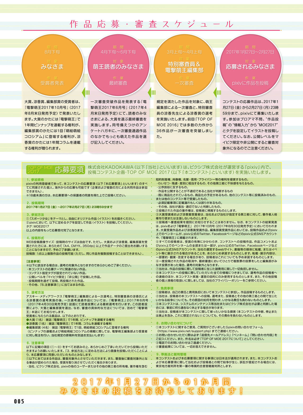 電撃萌王 2017年2月号 [DL版]