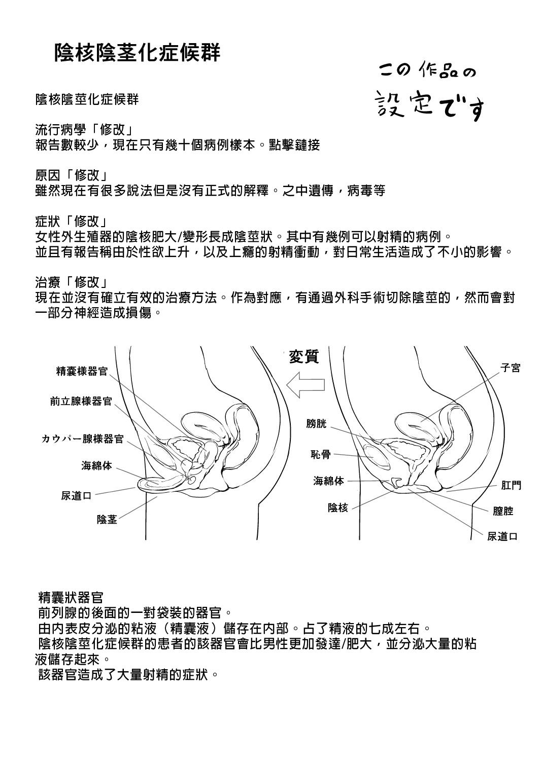 [イナフミン (矢来あきら)] 陰核陰茎化症候群 [中国翻訳] [DL版]