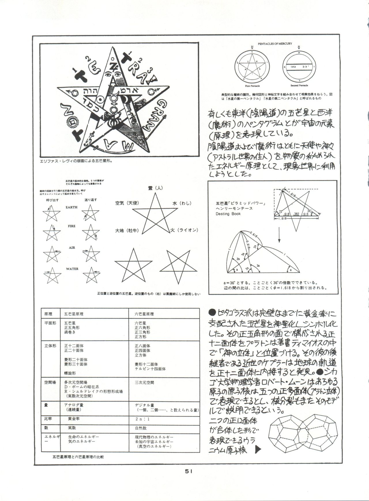 (C45) [スタジオSKB (よろず)] 月虹4 (美少女戦士セーラームーンシリーズ)