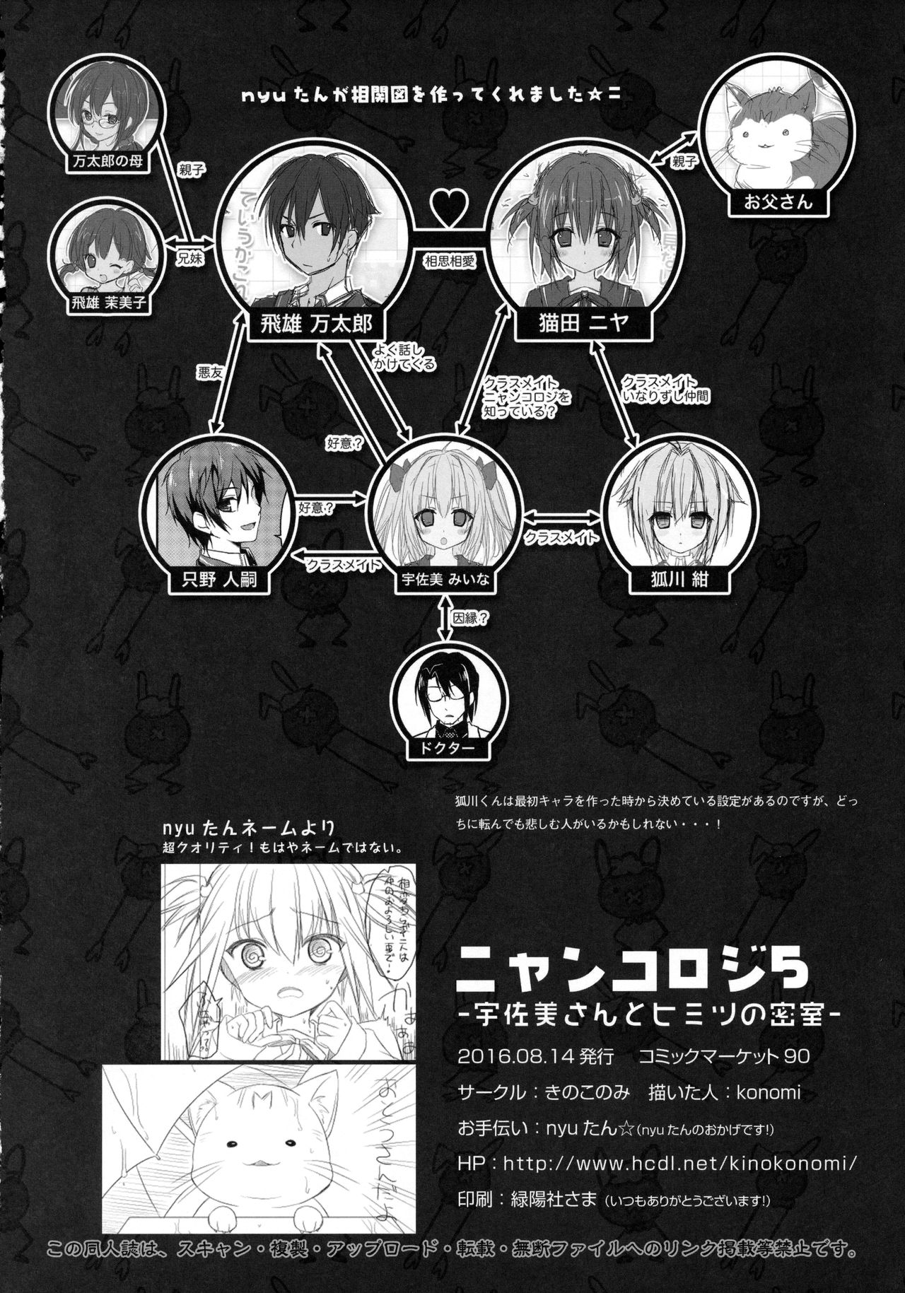 (C90) [きのこのみ (konomi)] ニャンコロジ5 -宇佐美さんとヒミツの密室-