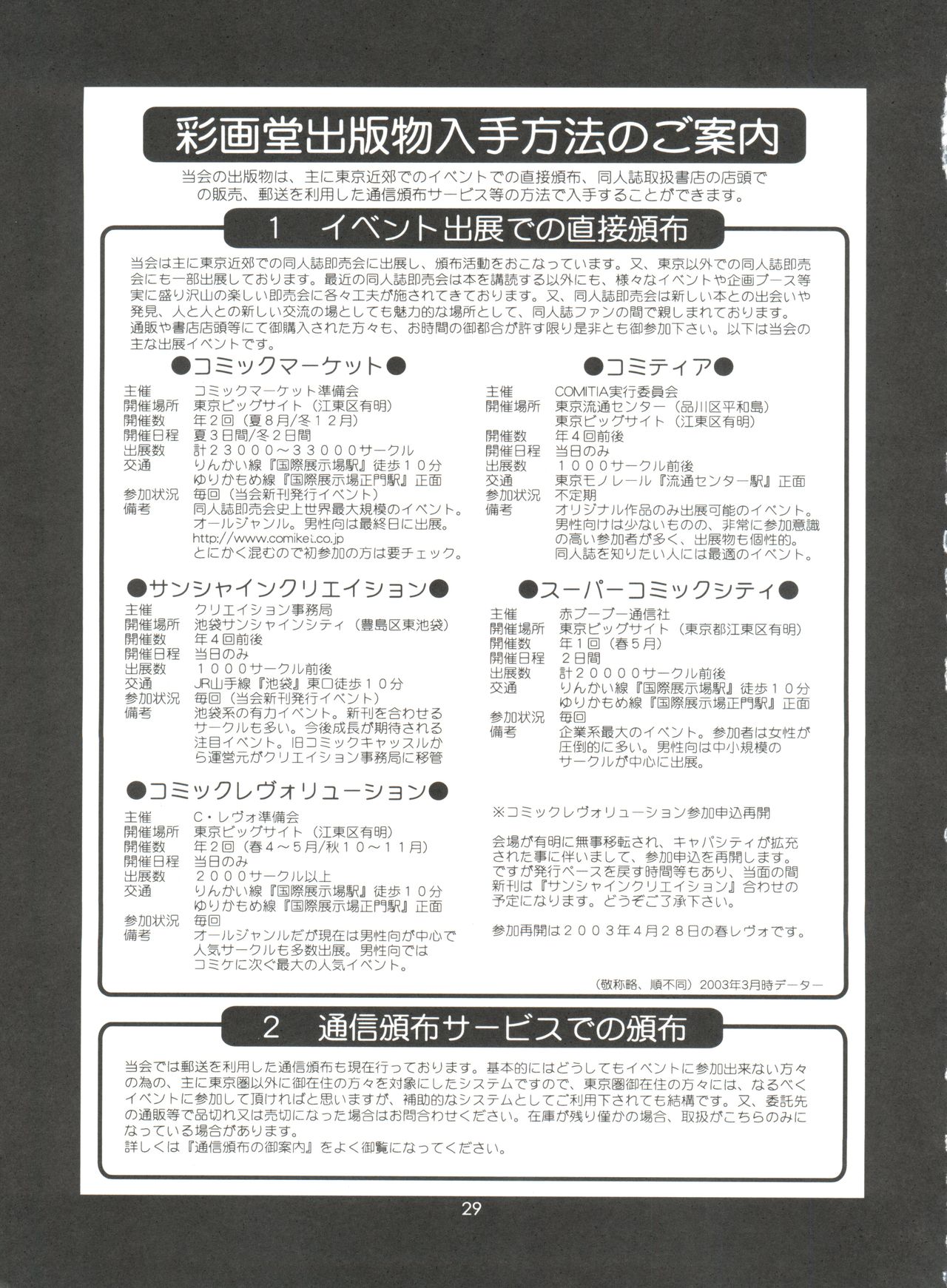 (サンクリ19) [彩画堂] ブリティッシュベアーボーイ (ギルティギアXX)