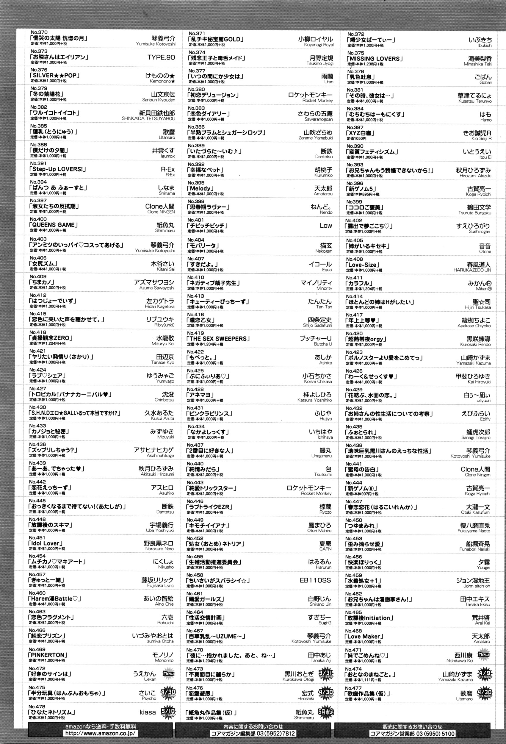 コミックメガストアα 2016年4月号