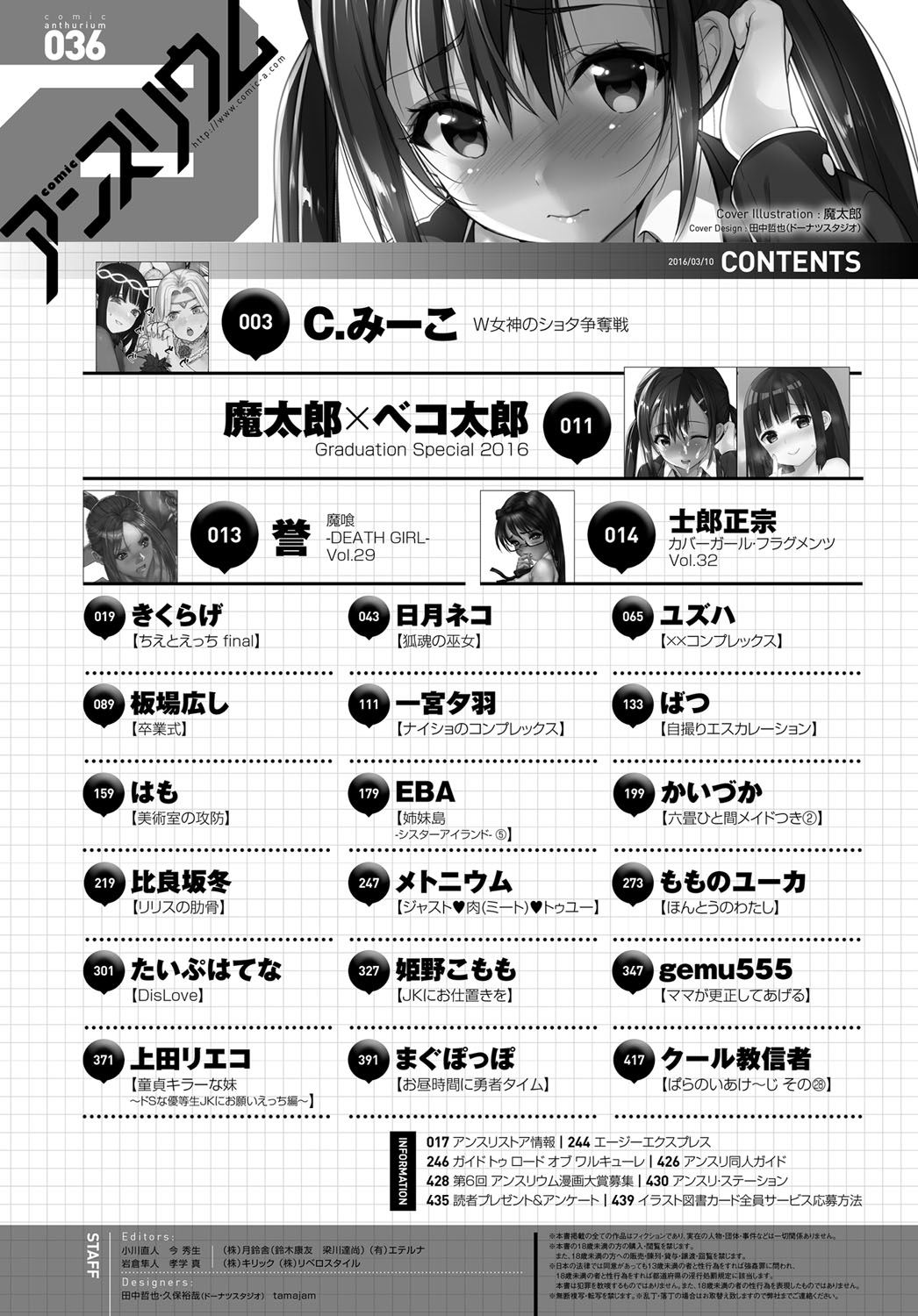 COMIC アンスリウム 036 2016年4月号 [DL版]