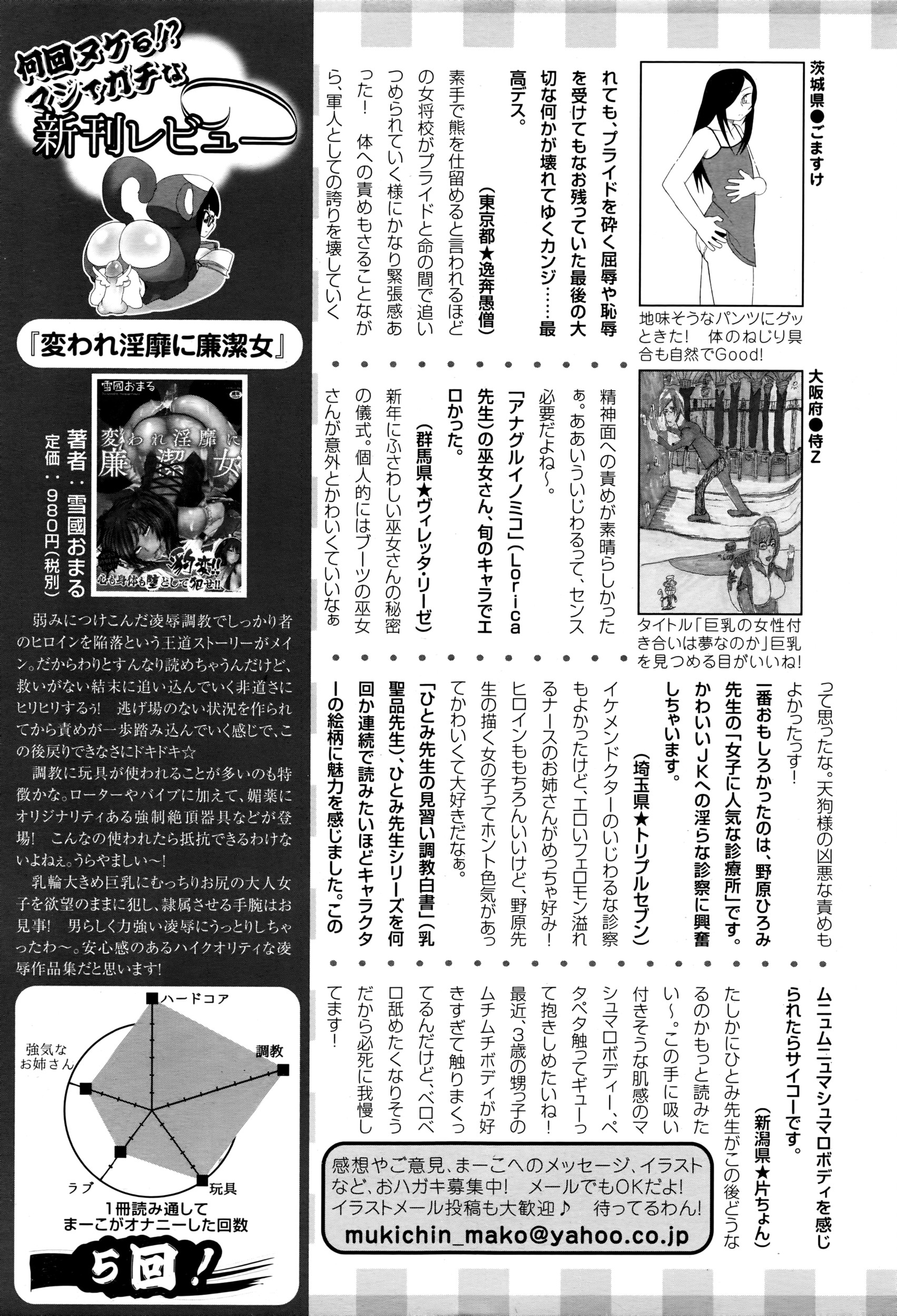 ANGEL 倶楽部 2016年3月号