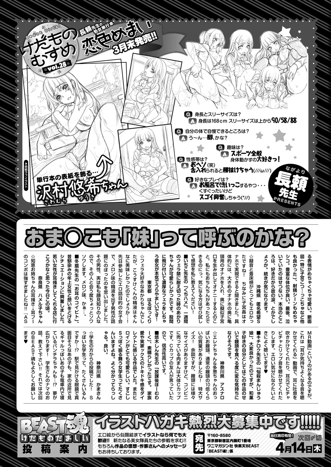 COMIC 快楽天ビースト 2016年4月号 [DL版]