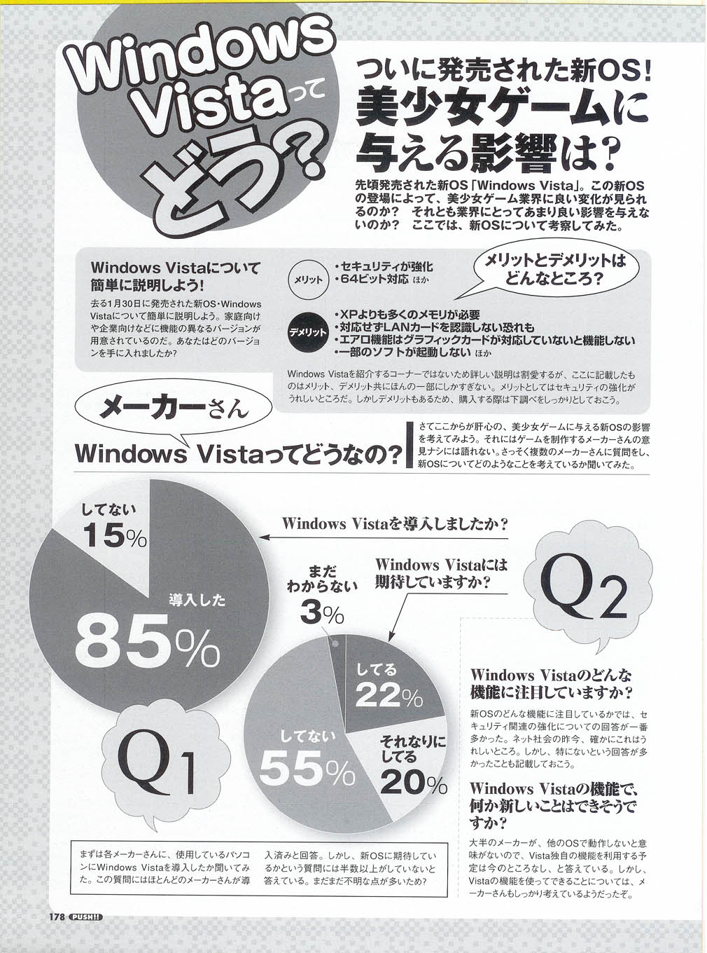 プッシュ!! 2007年5月号
