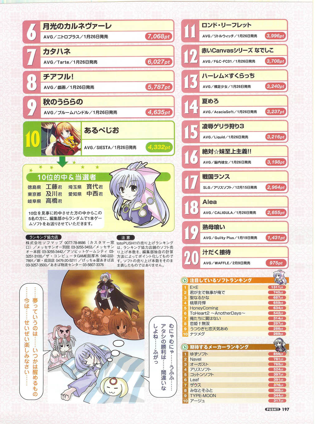 プッシュ!! 2007年5月号