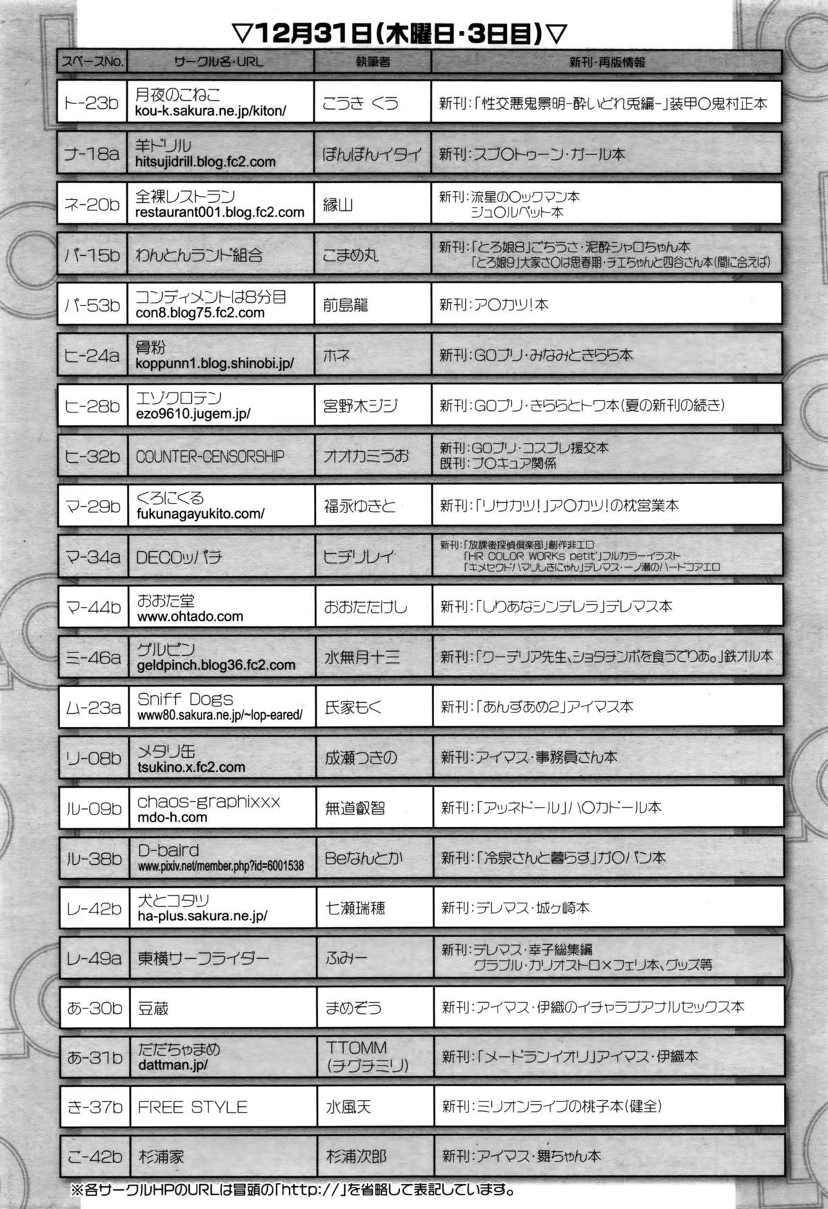 COMIC LO 2016年2月号