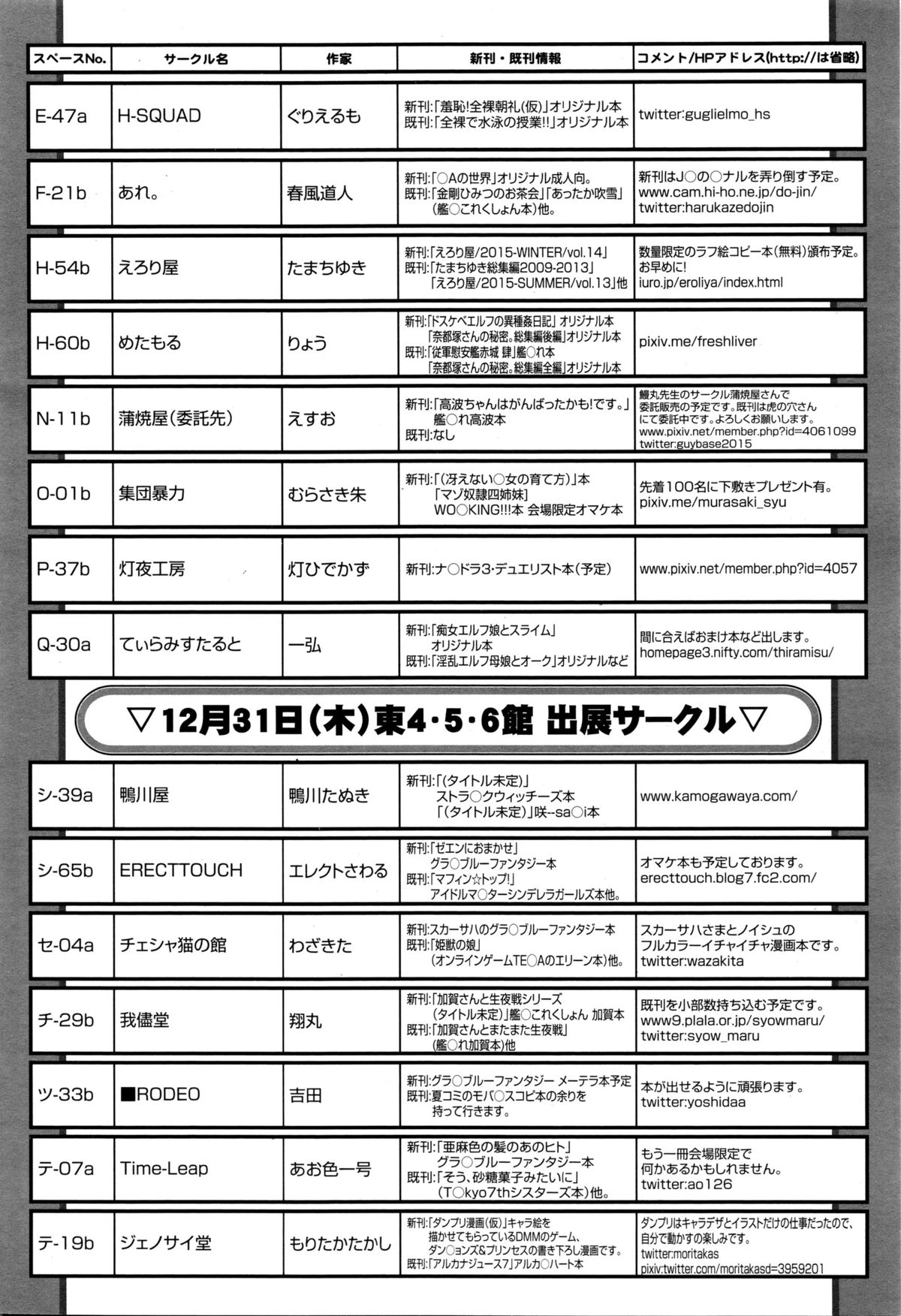 COMIC天魔 2016年1月号