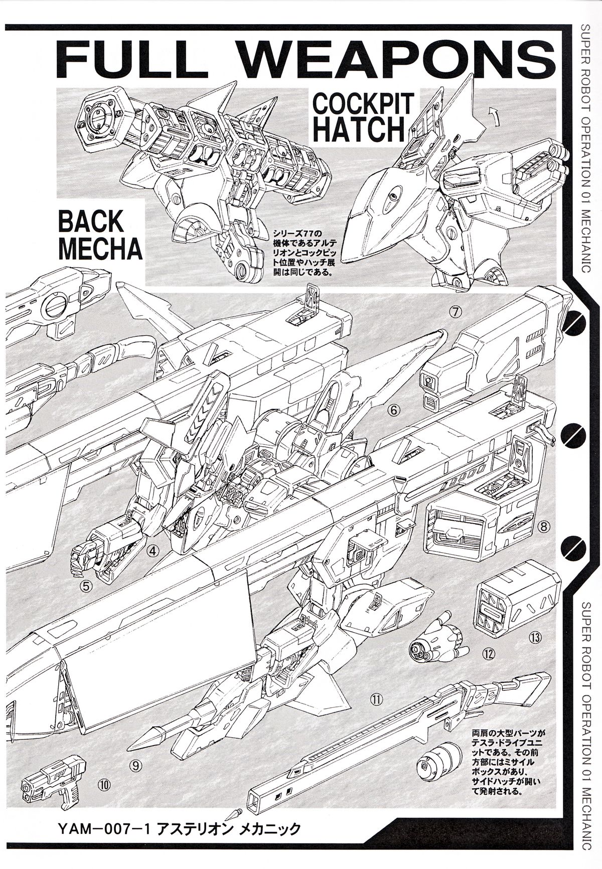 (C71) [シャトーダッソー (S.SHIMIZU)] SUPER ROBOT OPERATION 01 (スーパーロボット大戦)