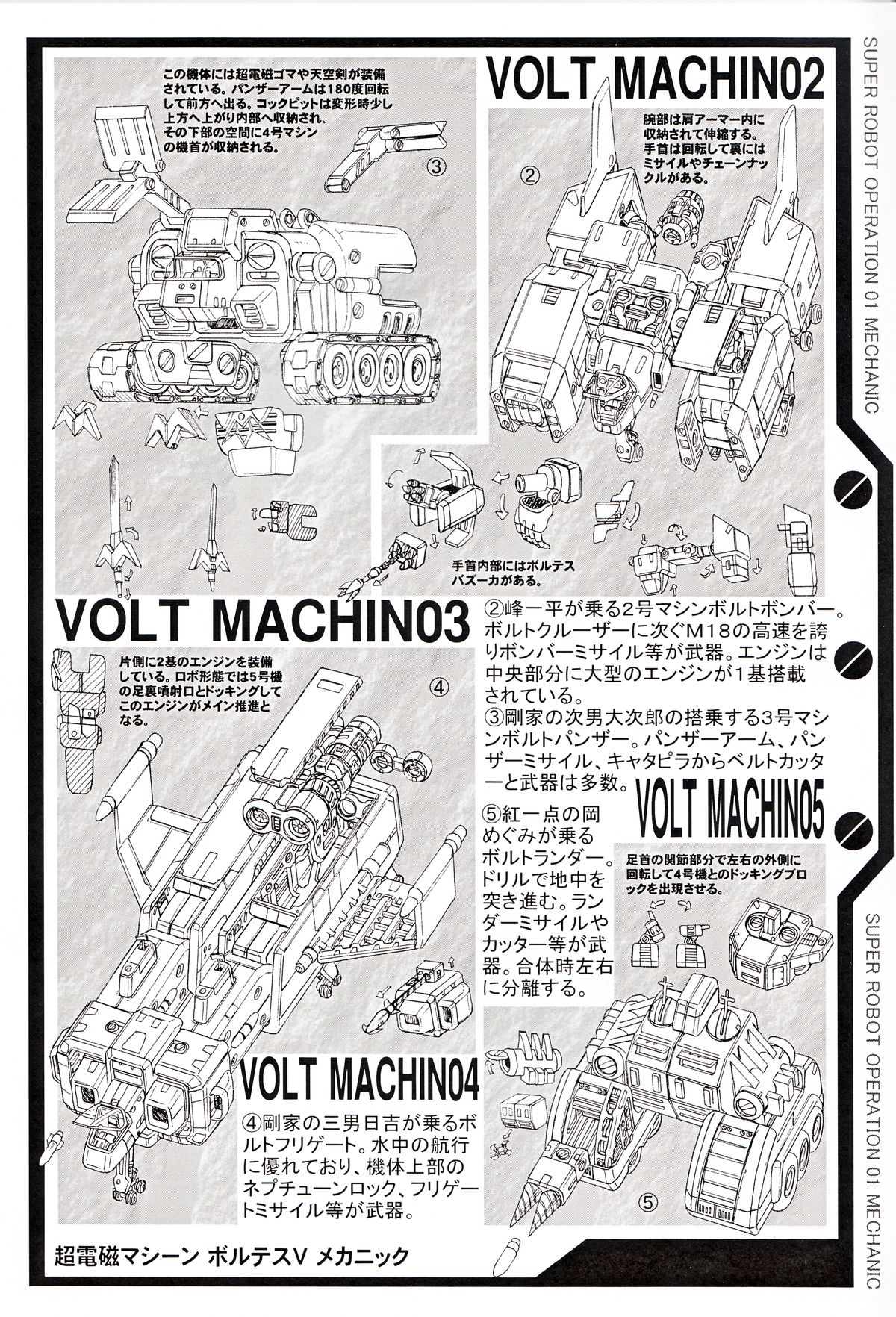 (C71) [シャトーダッソー (S.SHIMIZU)] SUPER ROBOT OPERATION 01 (スーパーロボット大戦)