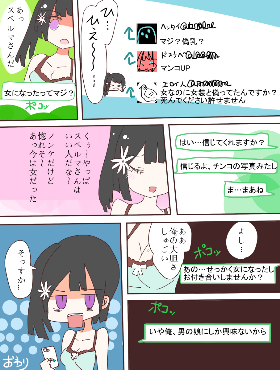 [あむぁいおかし製作所] ねえ、女の子になっちゃったってば! [DL版]