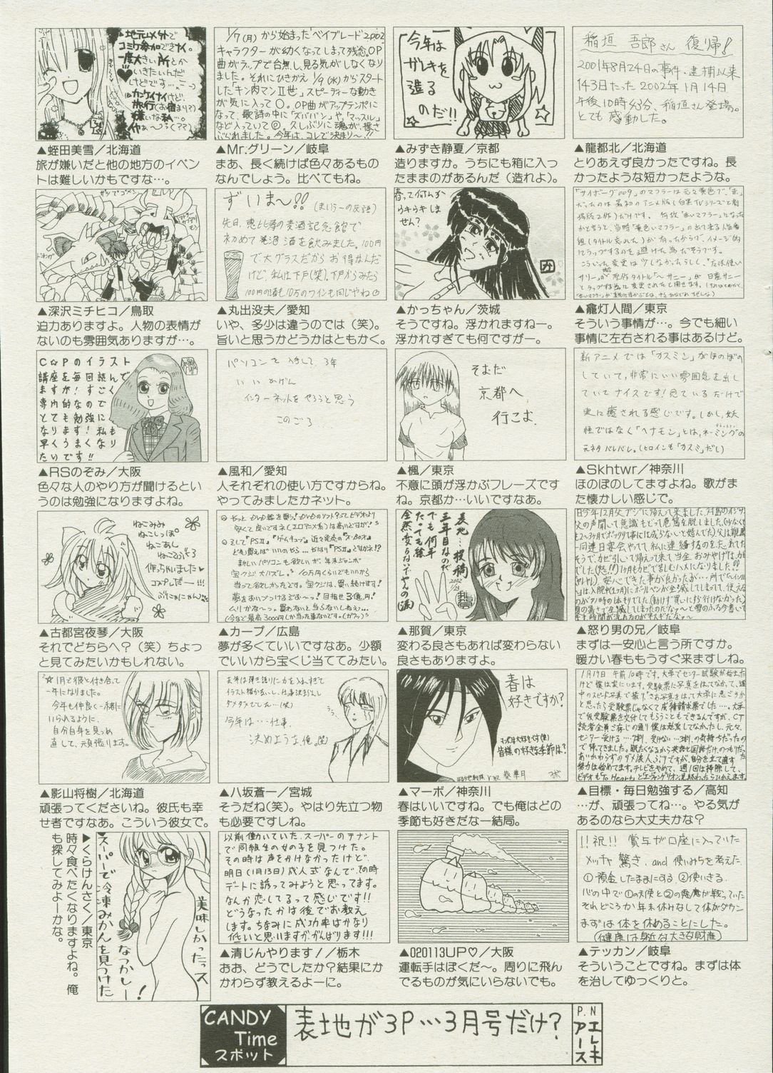 キャンディータイム 2002年4月号