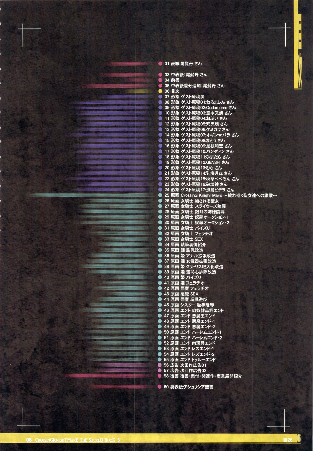 (C88) [KI-SofTWarE (よろず)] CrossinG KnighTMarE ThE SacreD BooK 3