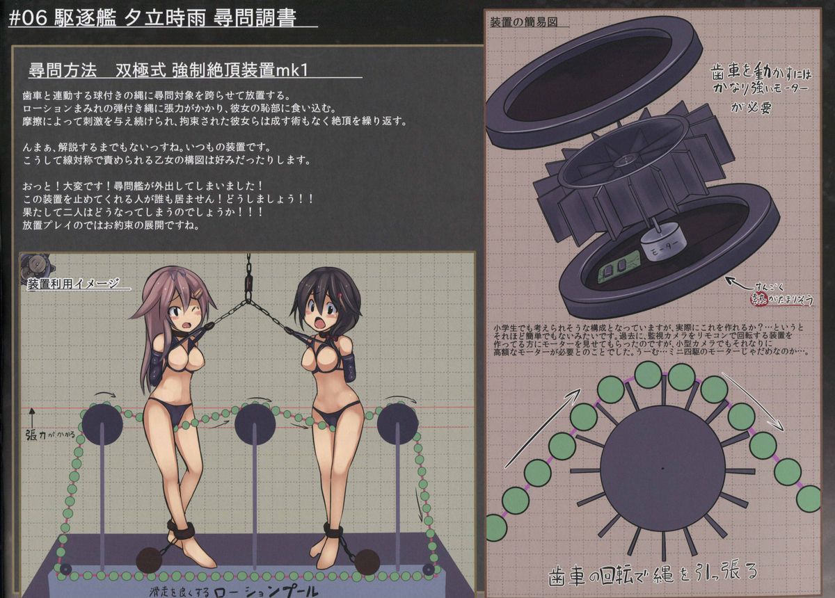 (C88) [もなかうどん(モニカノ)] 駆逐艦 夕立時雨 尋問調書 (艦隊これくしょん -艦これ-)
