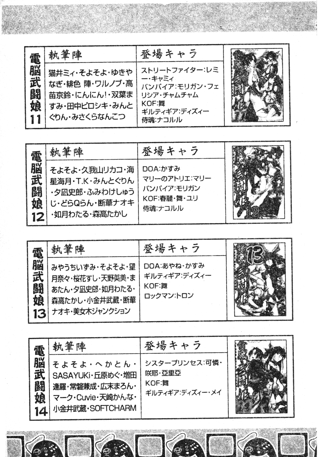 [アンソロジー] 電脳恋姫コレクション7 [中国翻訳]