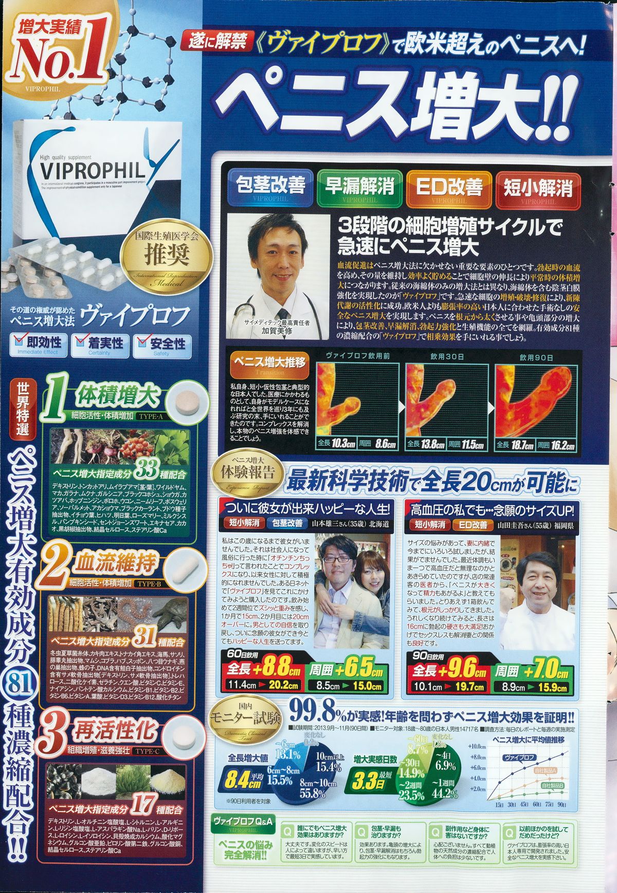 COMIC ペンギンクラブ山賊版 2015年7月号