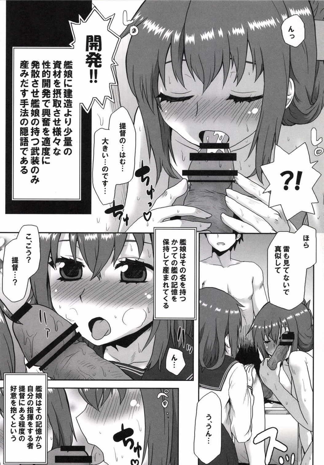 (C85) [想詰め (串カツ孔明)] エロ翻訳!提督日誌 (艦隊これくしょん -艦これ-)