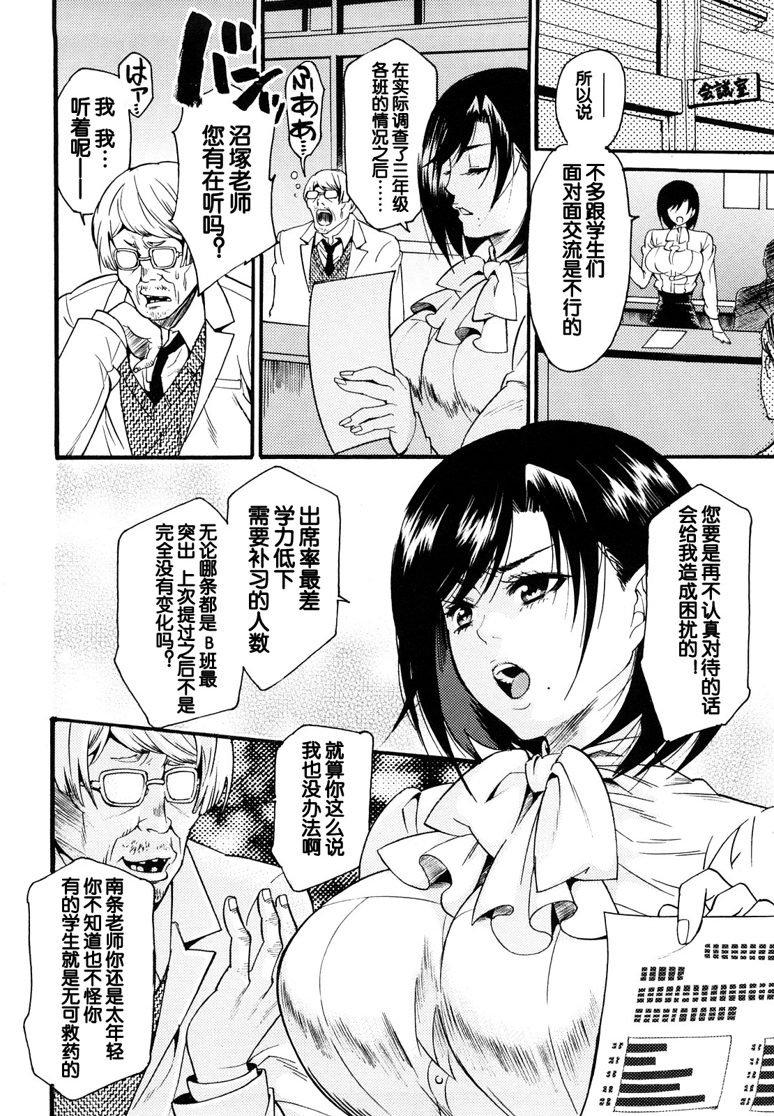 [ウメ吉] Milking Teacher (はにーほりっく) [中国翻訳]