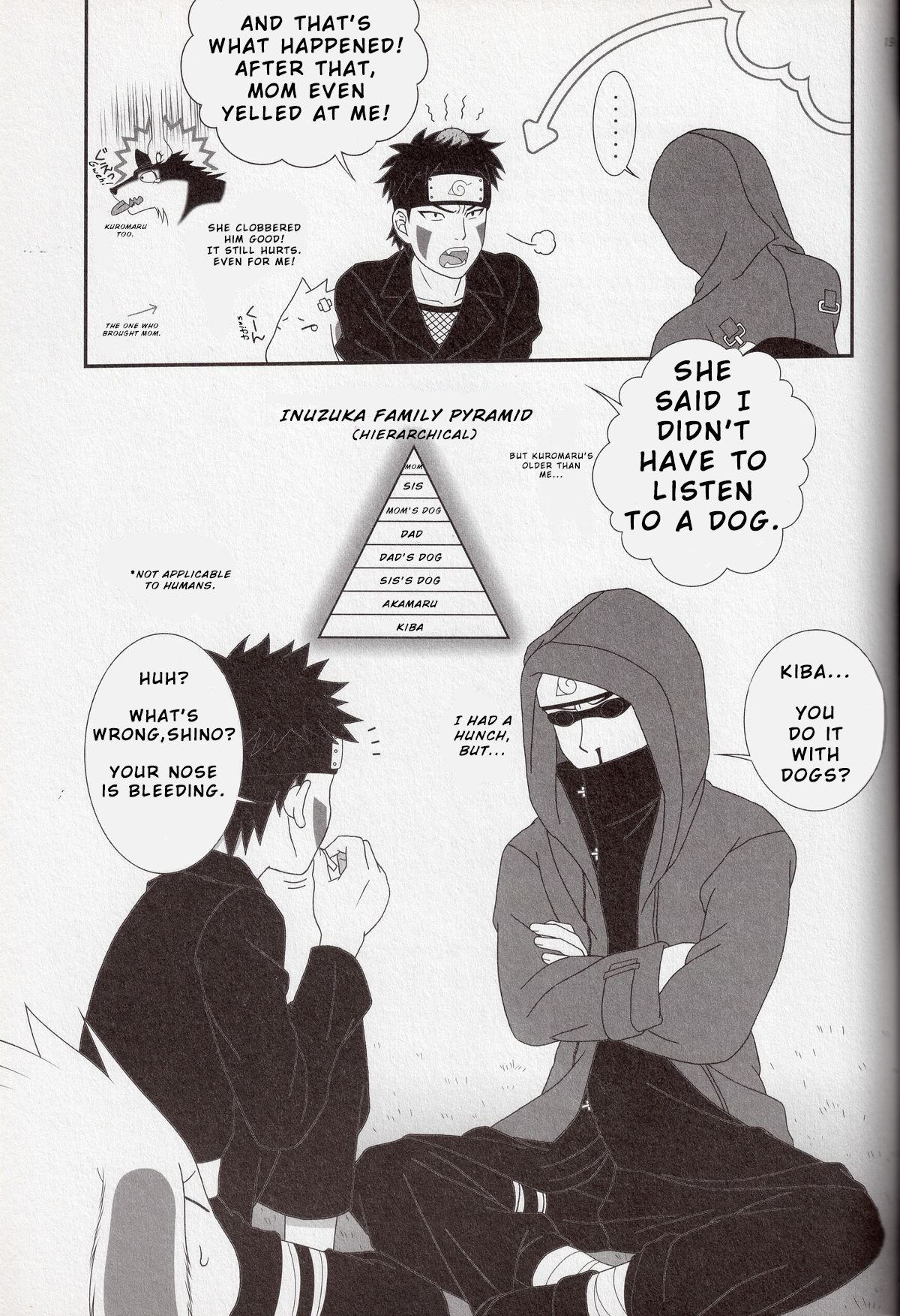 [BIOLOGIST (吹雪悠鬼、ぽめた)] 母ちゃんの犬 改訂版 (NARUTO -ナルト-) [英訳]
