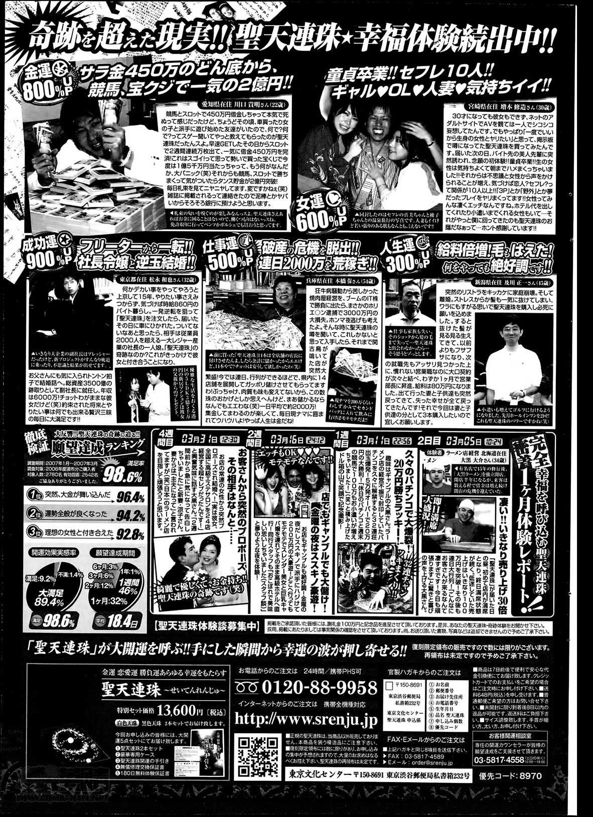 ペンギンクラブ山賊版 2014年05月号