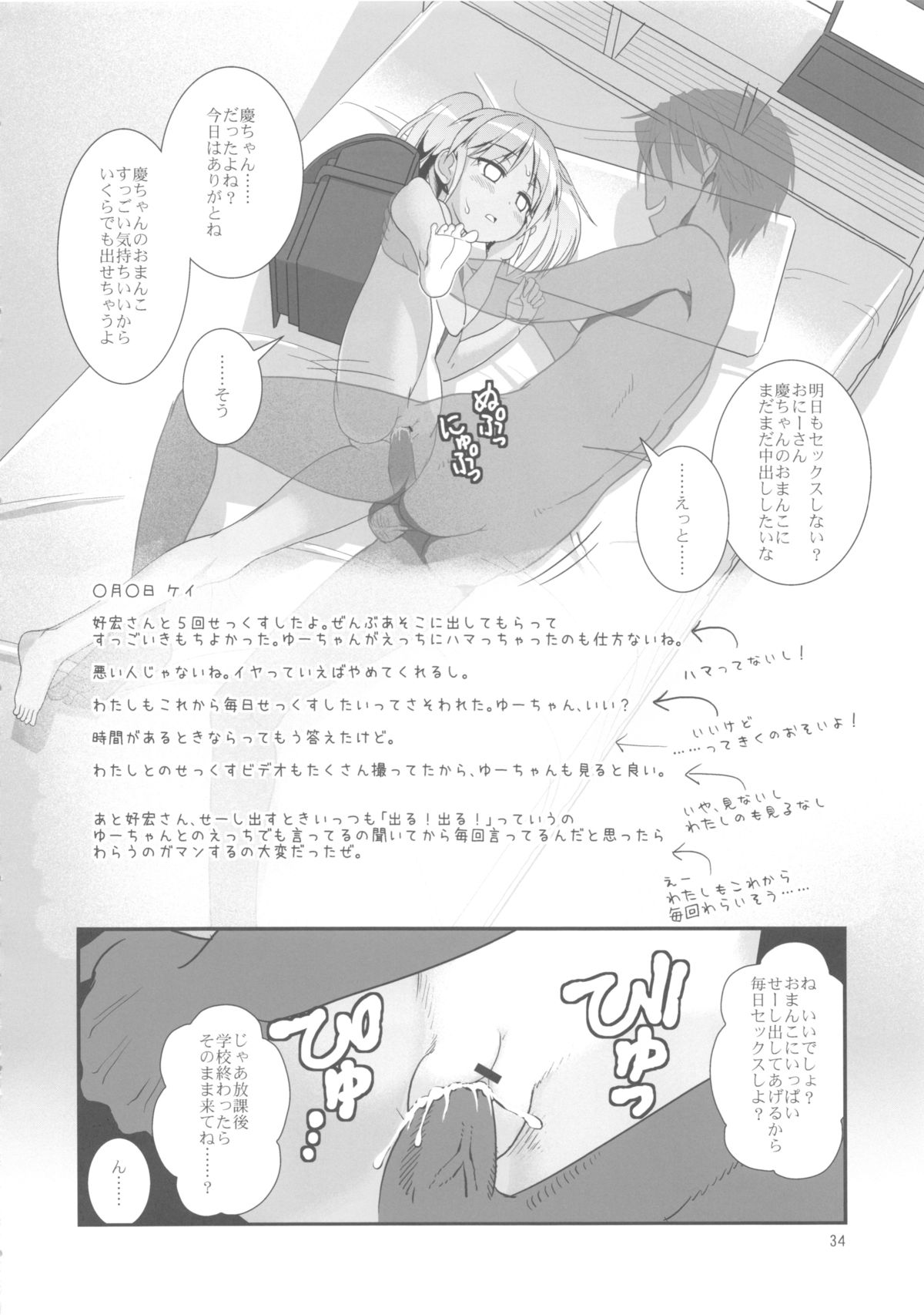 (C84) [The Dungeon In Yarn (与根金次)] こうかん☆にっき 慶と製作中