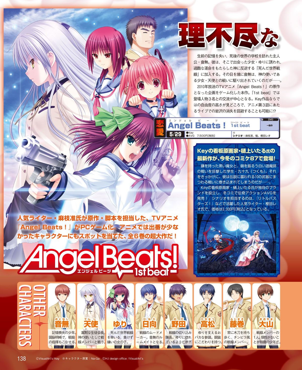 電撃姫 2015年2月号
