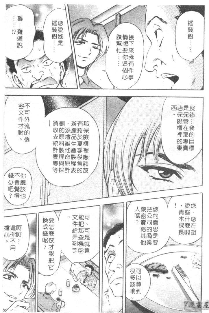 [タナカ☆コージ] キャラタク 2 [中国翻訳]
